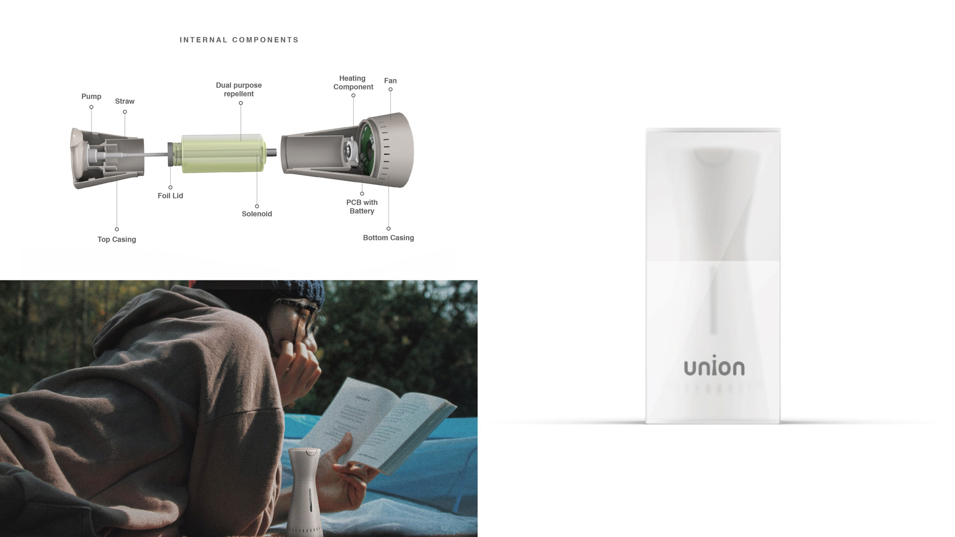 Union Product Image 2